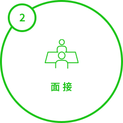 面接