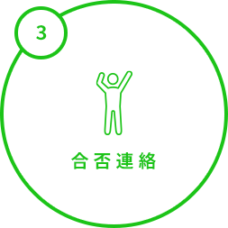 合否連絡