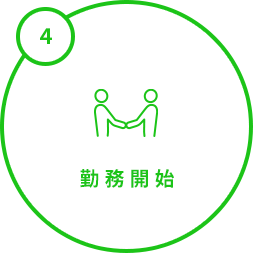 勤務開始